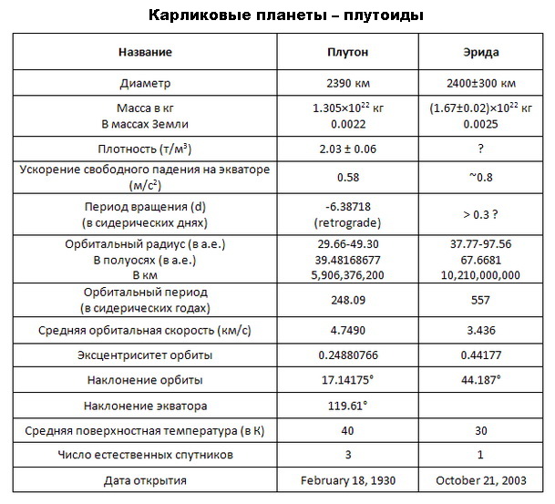 Почему не могу зайти на кракен